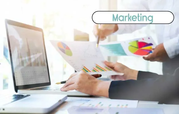 ¿Qué es un plan de Marketing?
