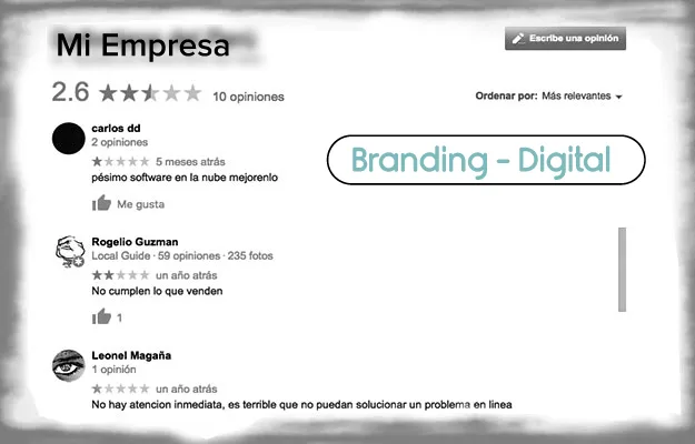 Branding e imagen corporativa: guerra de percepciones digitales