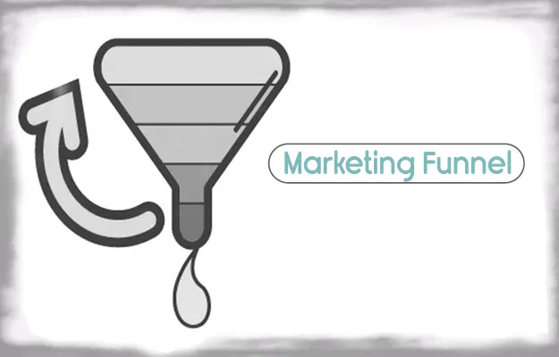 Marketing Funnel: Por qué es importante en ventas?