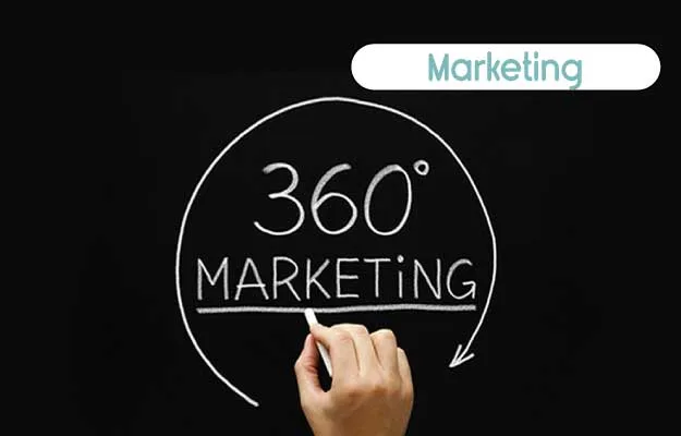 Marketing 360º o también llamado Marketing Holístico