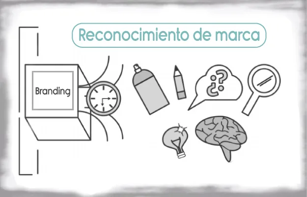 Branding: Logra el reconocimiento de tu marca