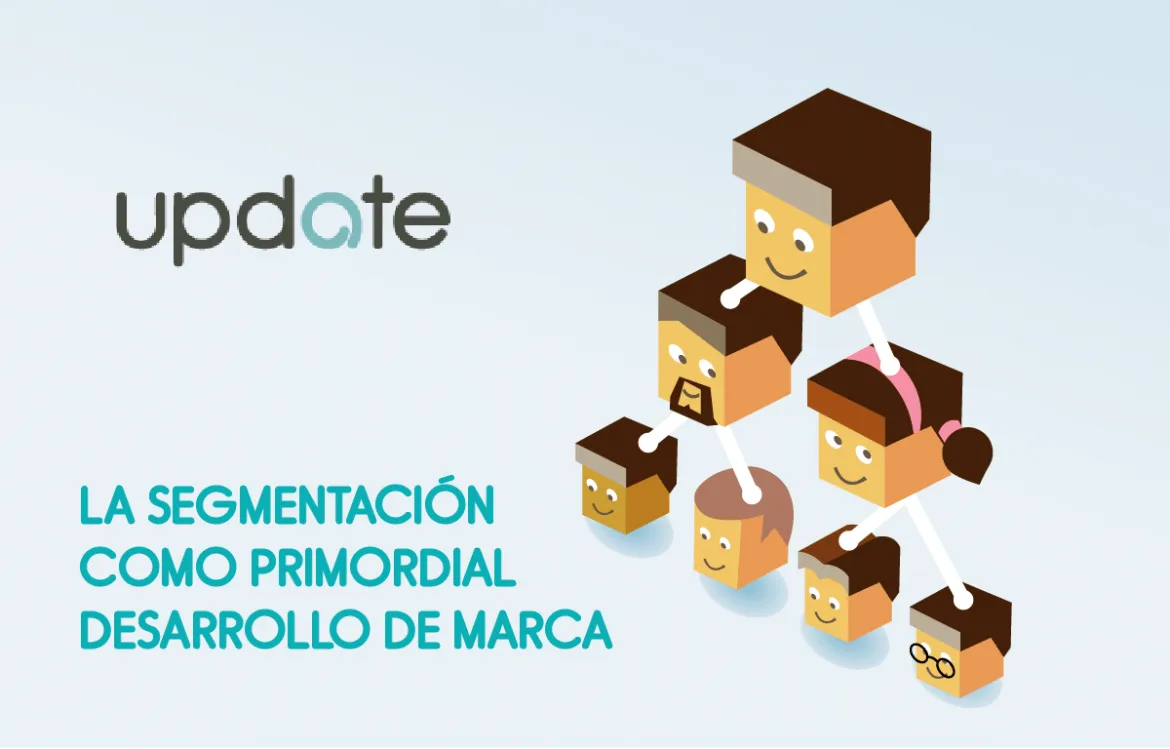 La segmentación como primordial desarrollo de marca