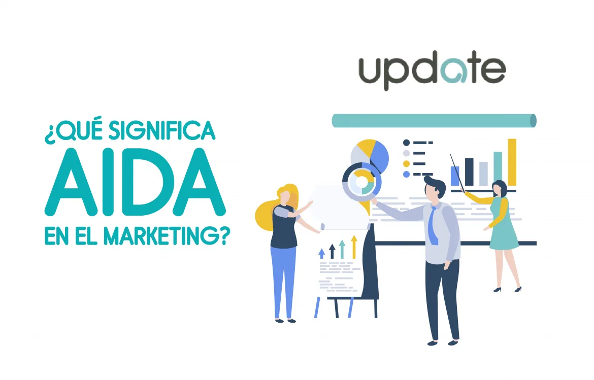 ¿Qué significa AIDA en el marketing?