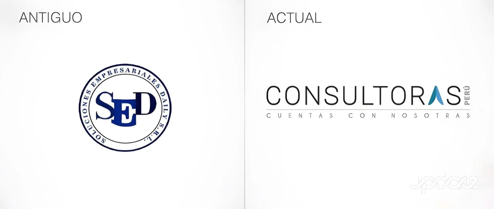 Consultoras — Desarrollo de Marca